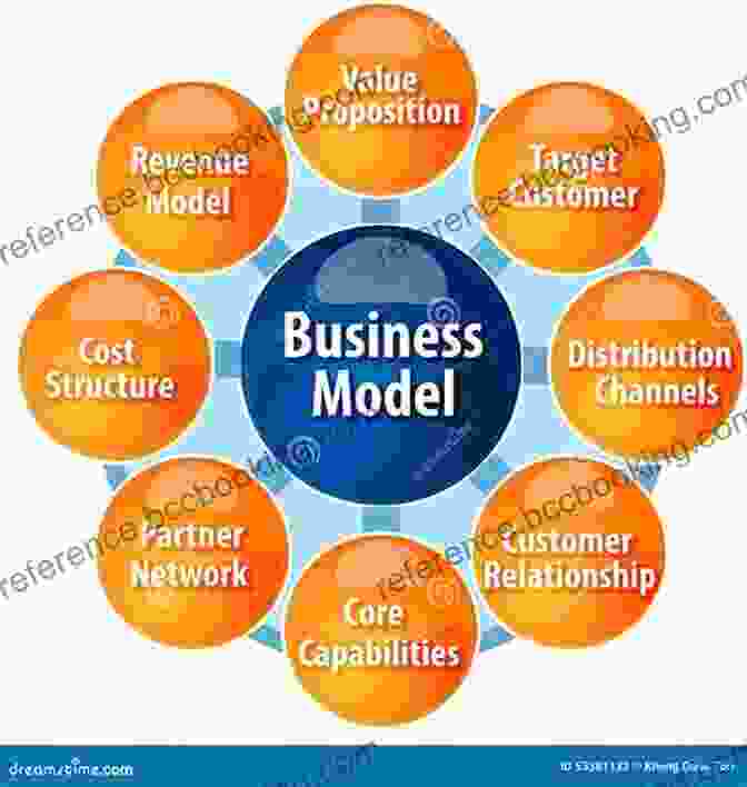A Businessman Pointing To A Specific Area On A Business Model Diagram. The Snowball: Warren Buffett And The Business Of Life