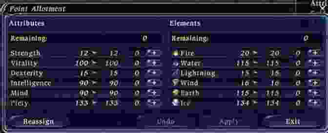 A Screenshot Of The LitRPG System, Showing Character Stats, Abilities, And Experience Points. CivMERC: A Fantasy LitRPG Adventure (Phoenix Mercenary Company 1)