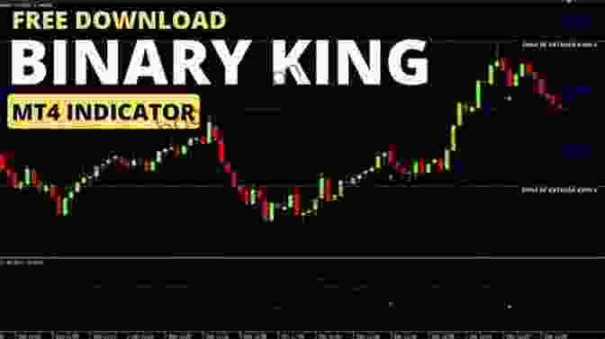Binary Options Trading King How To Be A Binary Options Trading King: Trade Like A Binary Options King (How To Be A Trading King 3)