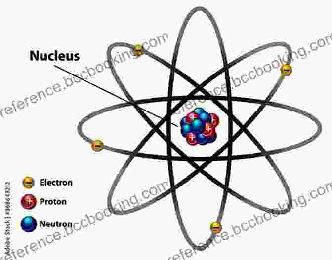 Diagram Of An Atom, Illustrating The Nucleus And Electron Shells Atomic Physics (Oxford Master In Physics 7)