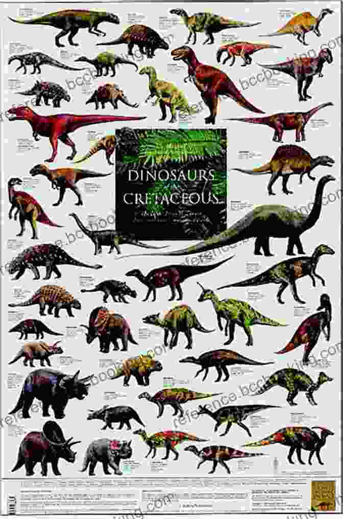 Diversity Of Dinosaur Life In The Cretaceous Period The Big Of Dinosaurs