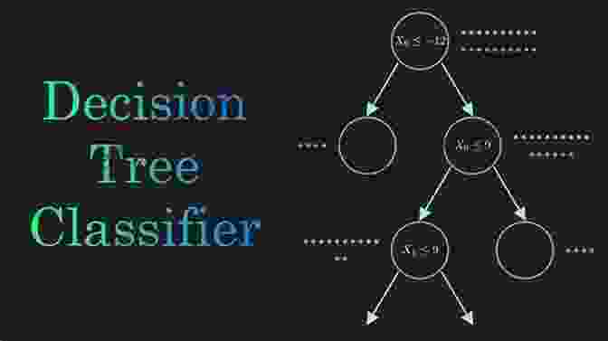 Image Of A Decision Tree Model R Programming: 3 In 1 : R Basics For Beginners + R Data Analysis And Statistics + R Data Visualization