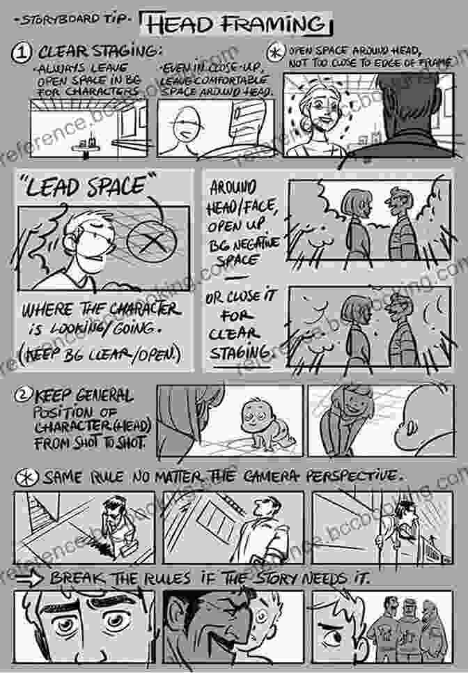 Storyboarding And Pacing For Comics The Art Of Making Comics