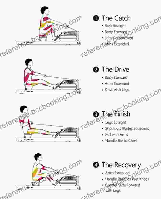 Strength And Conditioning For Rowing Book Cover: A Rower In Action, Symbolizing The Book's Focus On Performance Optimization Strength And Conditioning For Rowing