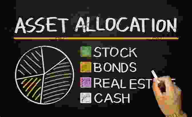 Table Displaying A Sample Asset Allocation, With Columns Representing Different Asset Classes And Rows Showing The Percentage Allocation For Each In Pursuit Of The Perfect Portfolio: The Stories Voices And Key Insights Of The Pioneers Who Shaped The Way We Invest